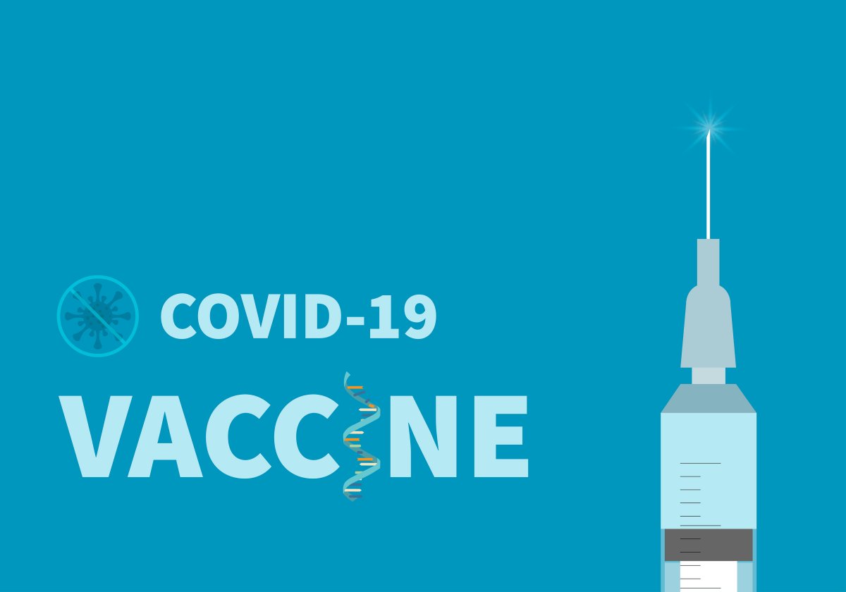covid19vaccineRNA1200
